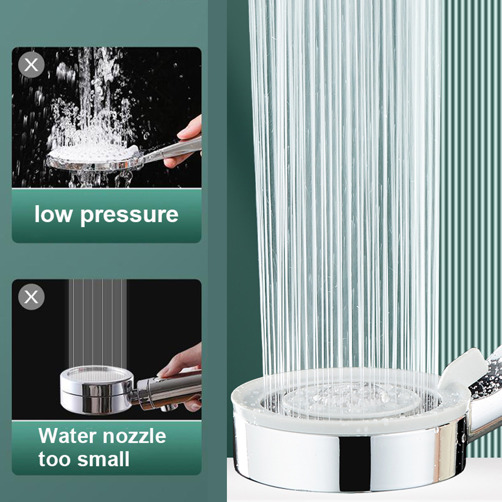 Einstellbare 5-Modi Duschkopf  – Bathroom Home Improvement Bewertung und Preis