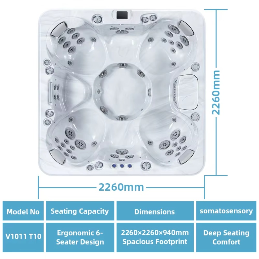 Freistehende Whirlpool-Massage – Jet Home Bathroom Bewertung und Preis